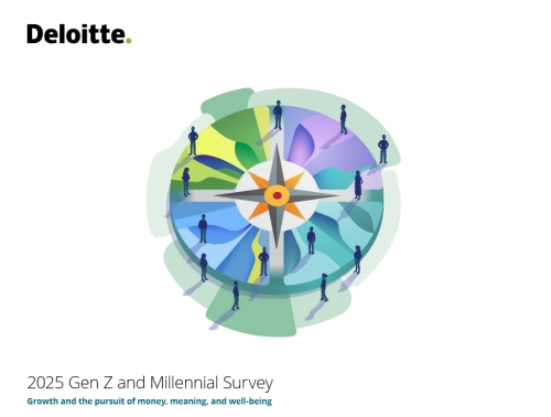 Deloitte 2025 Gen Z and Millennial survey