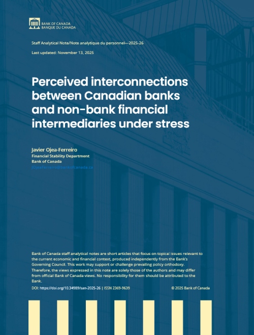 Perceived interconnections between banks and NBFIs BoC November 2025