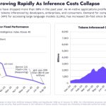 AI, Capital, Money Rewire Financial Infrastructure In 2026