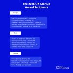 CIX Names 14 Canadian Startup Award Winners For 2026
