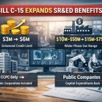Bill C 15 Expands SR&ED For Canadian Builders