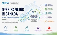 NCFA Opportunity - Open Banking in Canada, Consumer Driven Banking Framework