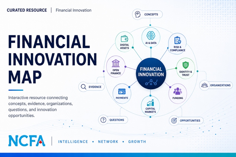 NCFA Resource – Financial Innovation Map
