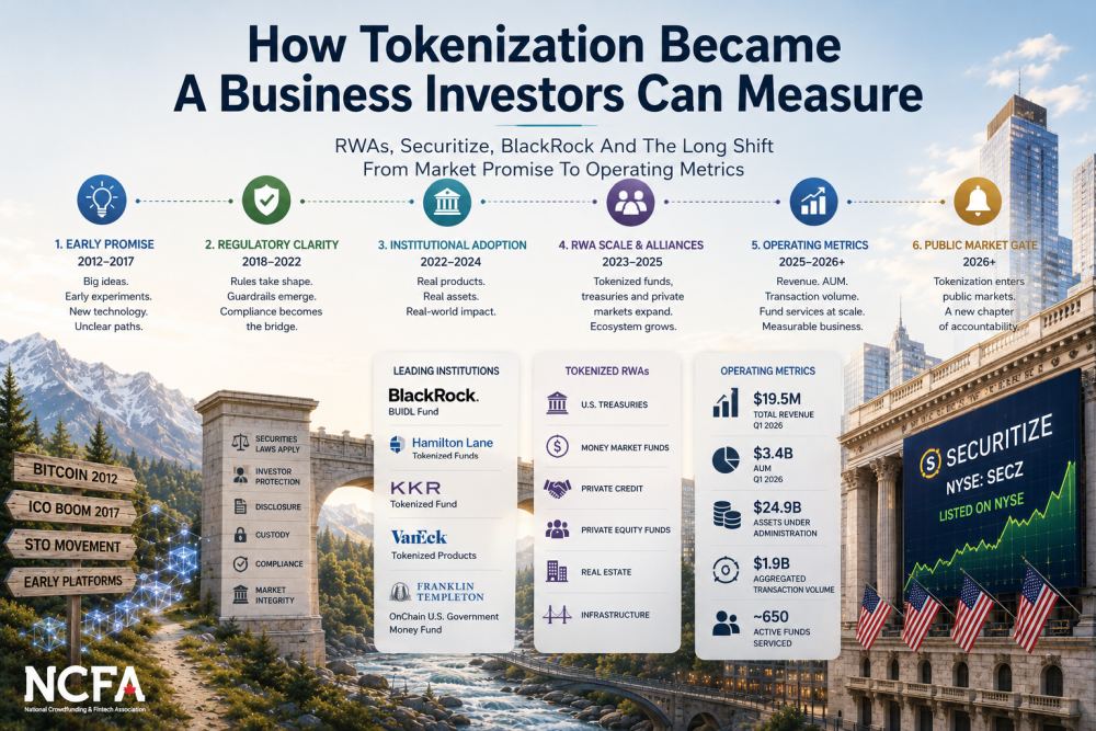 NCFA Story – How Tokenization Became A Business Investors Can Measure