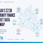 Canada’s $7.3 Billion Community Finance Market Data And Map